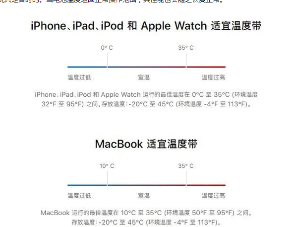 贡井苹果13维修分享iPhone 13耗电越来越快怎么办 