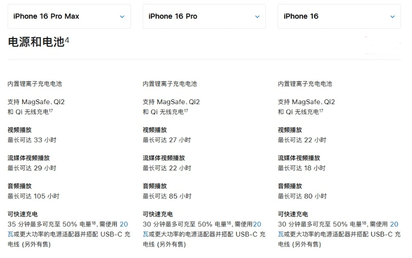 贡井苹果手机维修分享 iPhone 16 目前实测充电峰值功率不超过 39W 