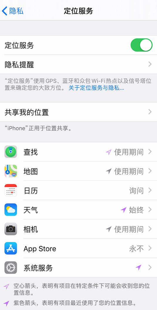 贡井苹果手机维修分享iPhone 状态栏中时间显示为蓝色图标是什么情况 